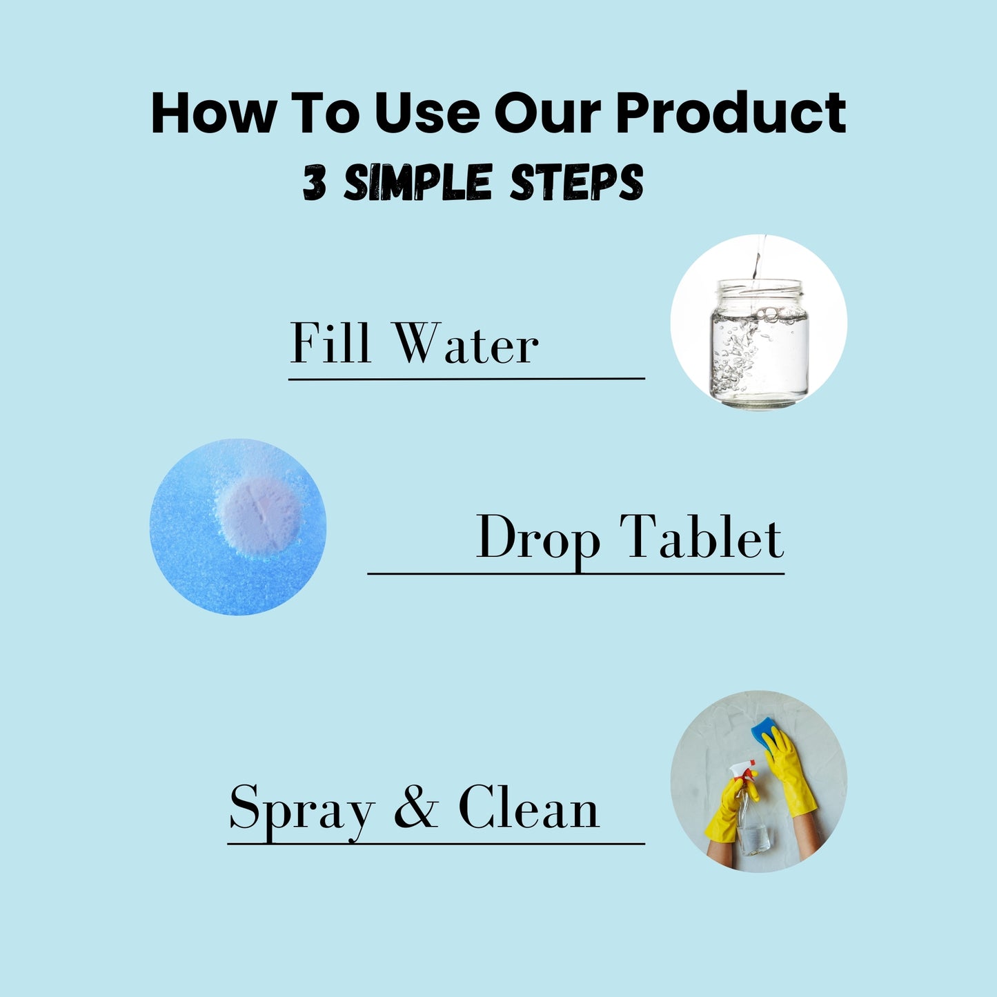 Glass & Surface Cleaner  Effervescent Tablets